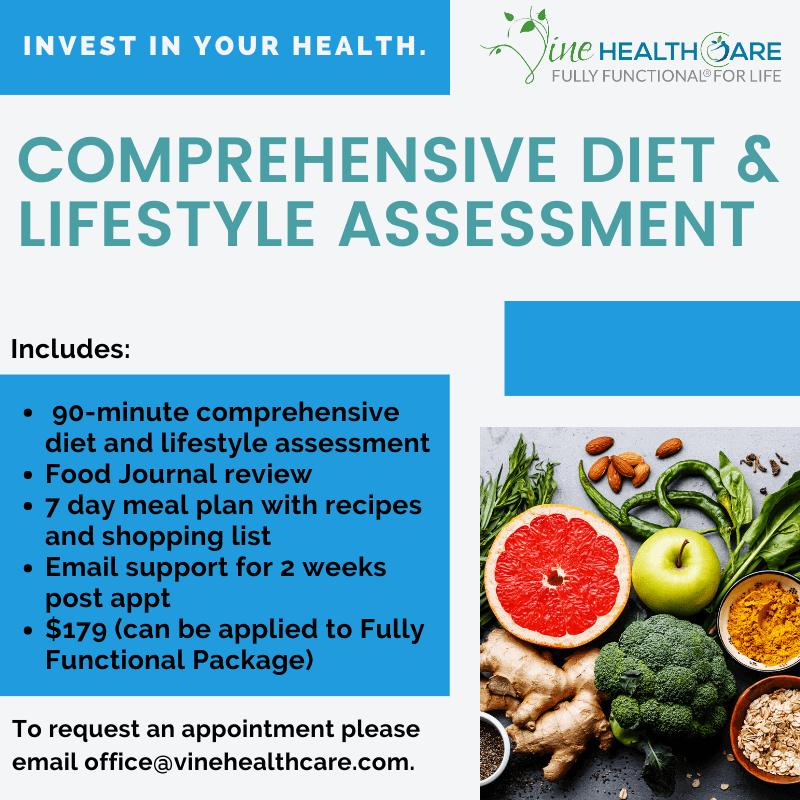 comprehensive diet and lifestyle assessment blog
